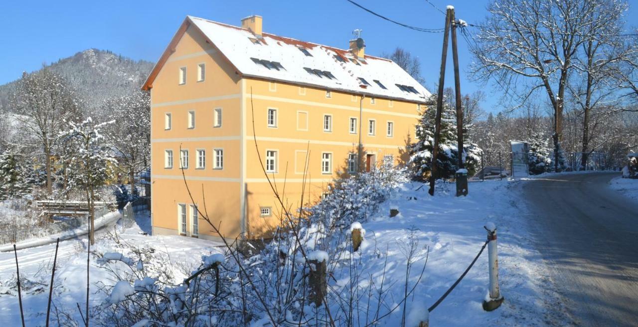 Mlyn Karpnicki - Fischbacher Muehle Karpniki Eksteriør billede